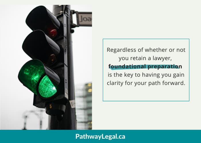 Foundational preparation is the key to having you gain clarity for your path forward. Foundational preparation is the key to having you gain clarity for your path forward.