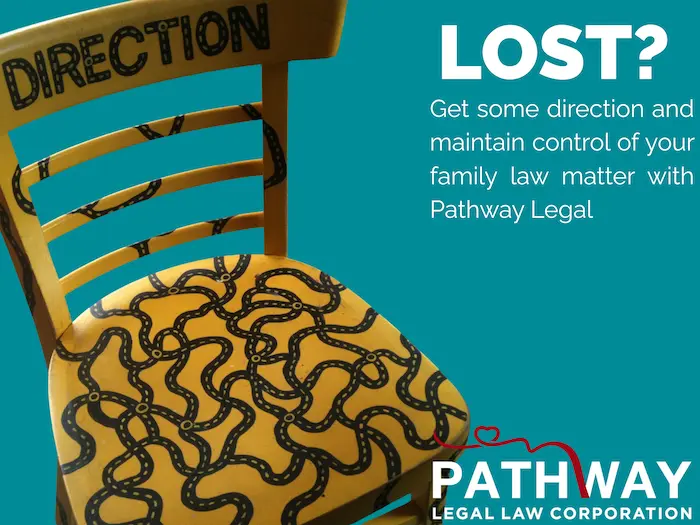Orange-yellow-chair with multiple pathways and the word, "direction".