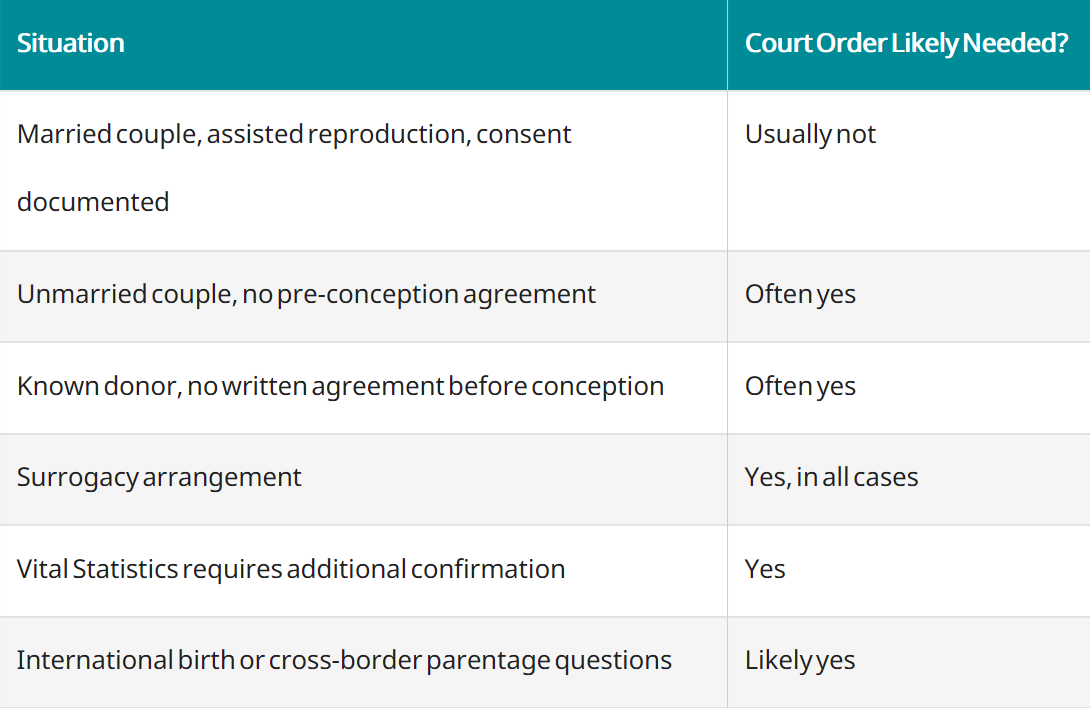 Same-Sex-couples-court-grid
