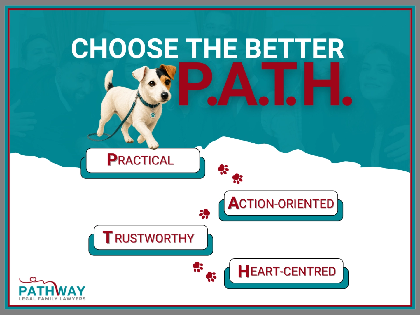 A branded Pathway Legal graphic featuring Journey the Jack Russell terrier on a leash walking forward, with the acronym P.A.T.H. standing for Practical, Action-Oriented, Trustworthy, and Heart-Centred, displayed against a teal and white background with paw print accents and the Pathway Legal logo.