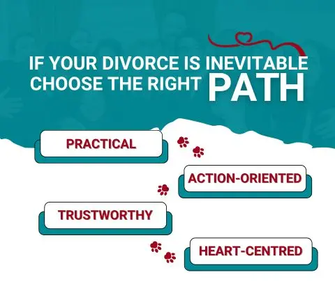 If your divorce is inevitable, choose the right path’ showing Pathway Legal’s values: practical, action-oriented, trustworthy, and heart-centred, with red paw prints leading through each word.